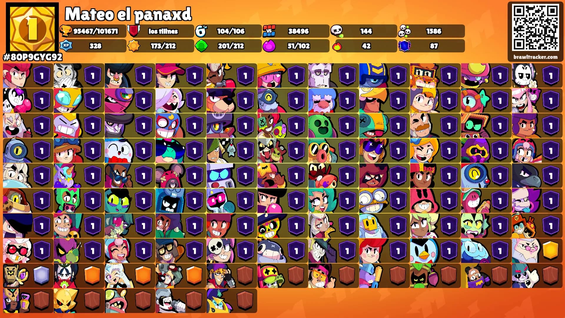 Mateo el panaxd's Ranks