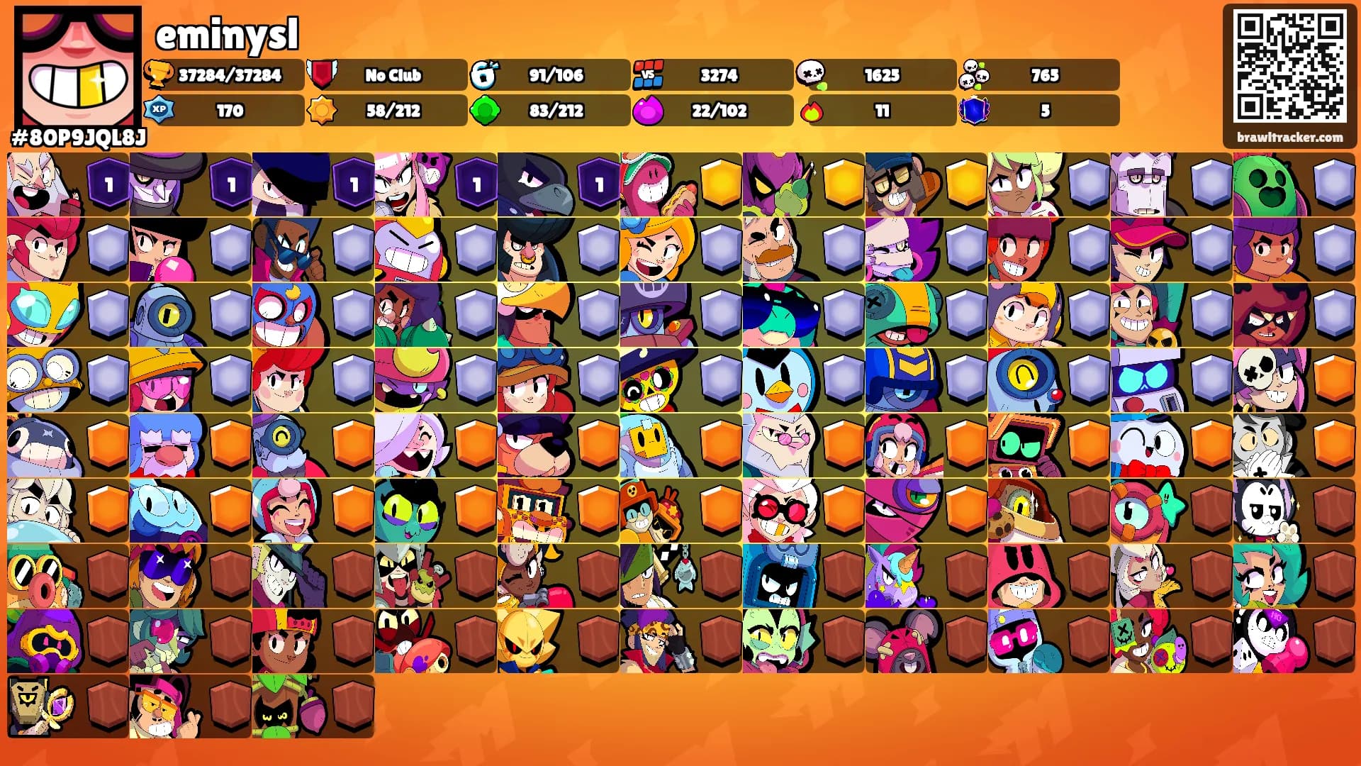 eminysl's Ranks