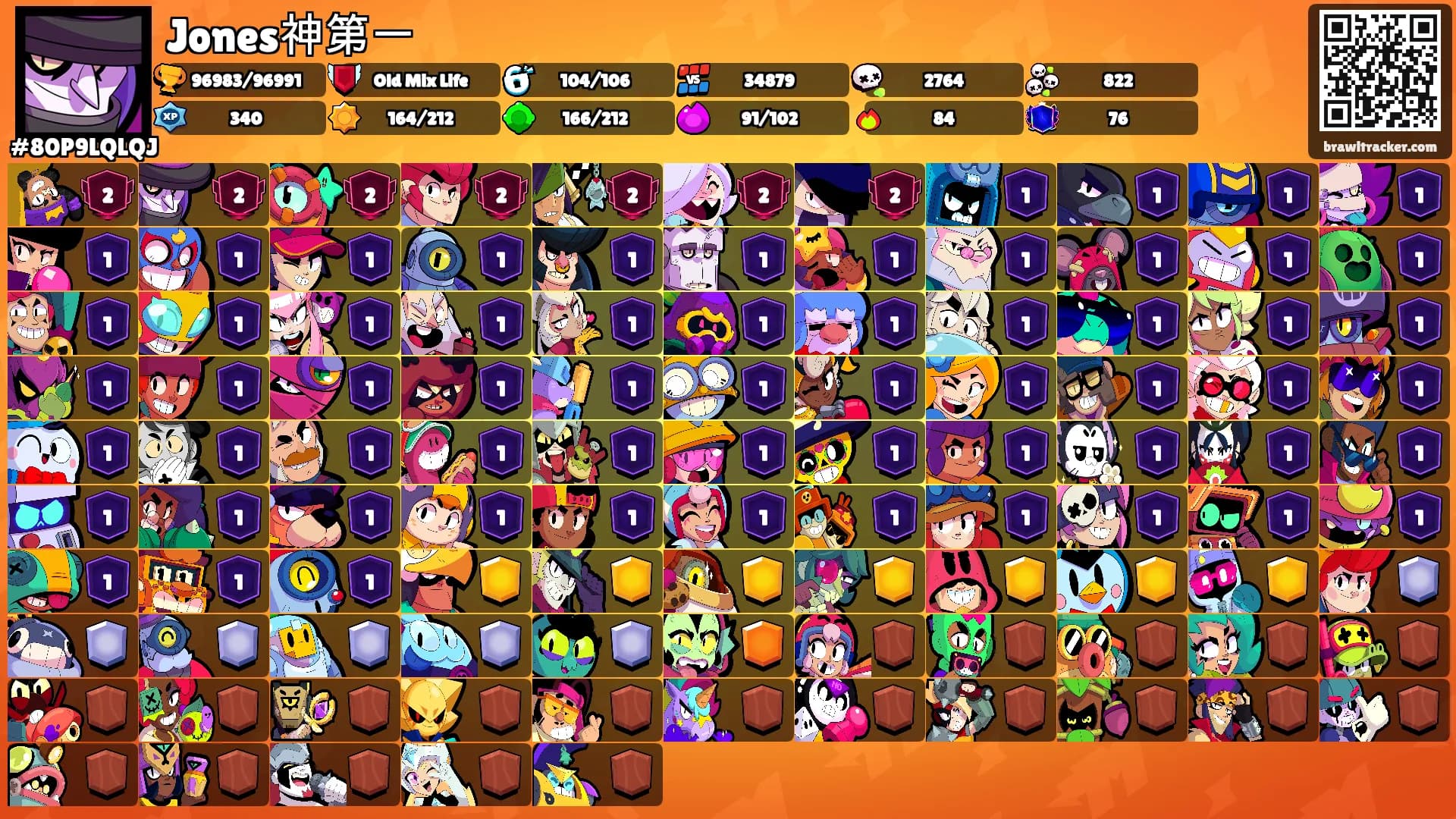 Jones神第一's Ranks