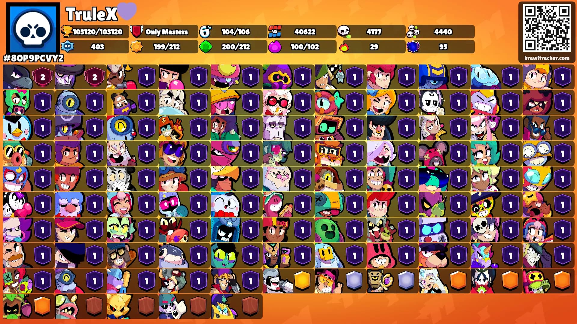 TruleX💜's Ranks