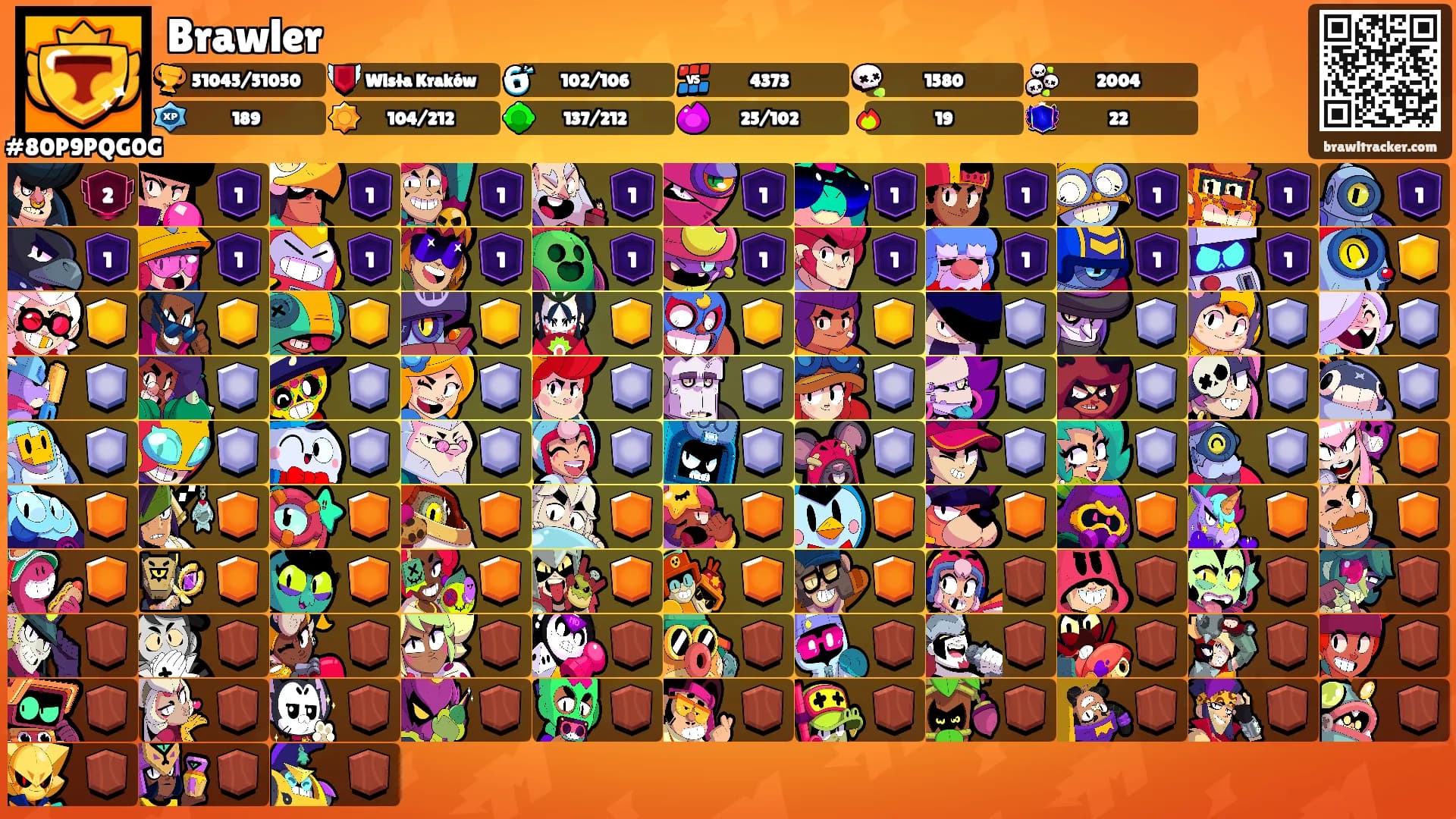 Brawler's Ranks