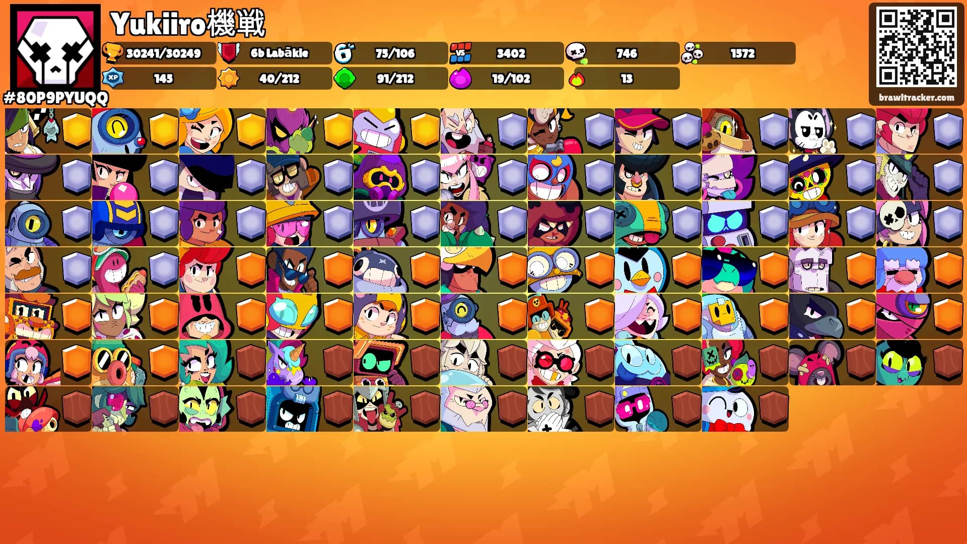 Yukiiro機戦's Ranks
