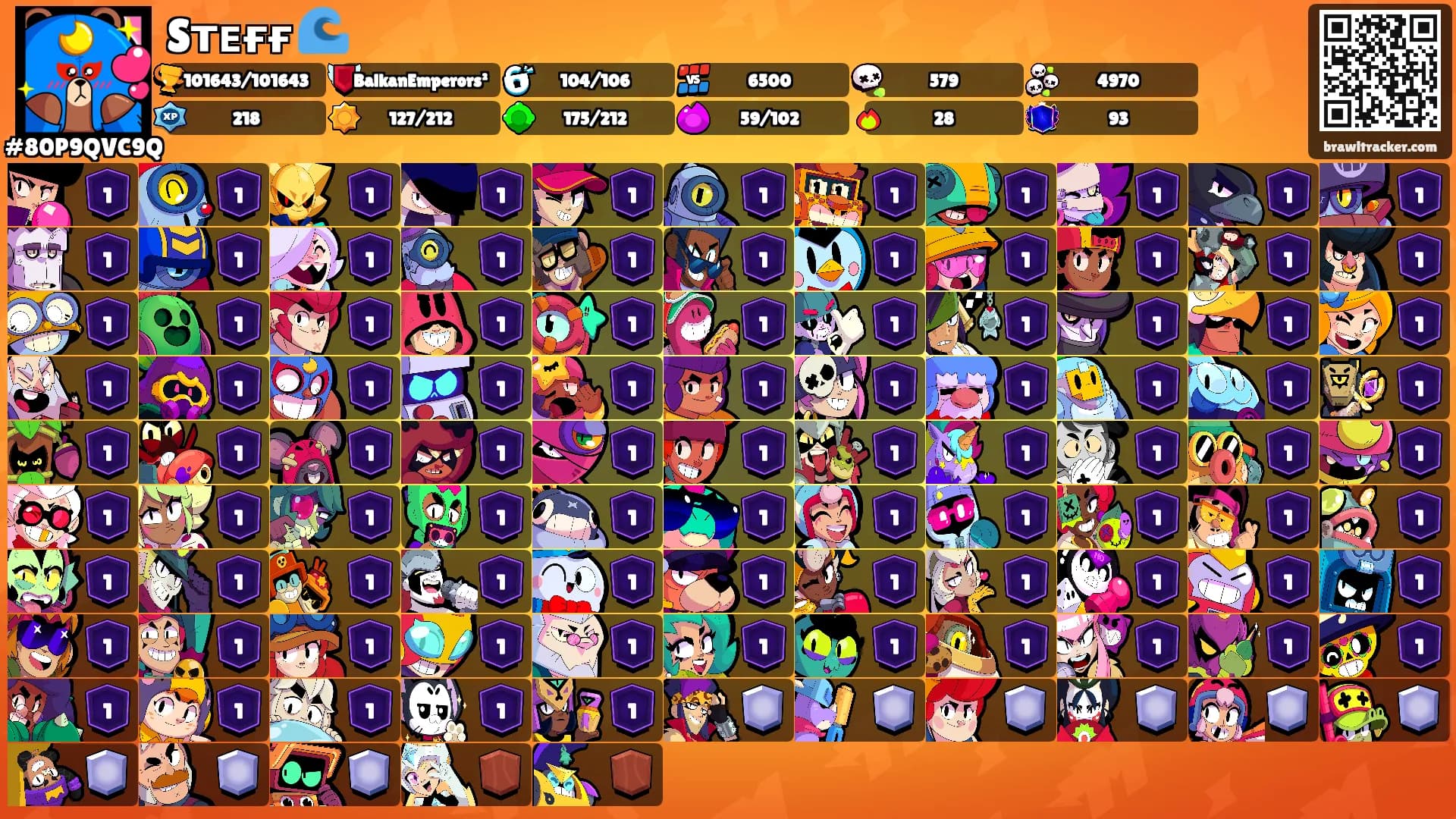 Sᴛᴇғғ 🌊's Ranks