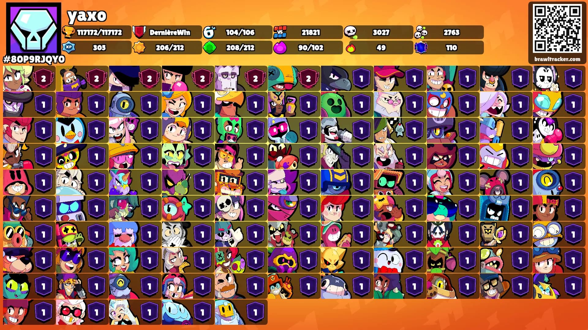 yaxo's Ranks