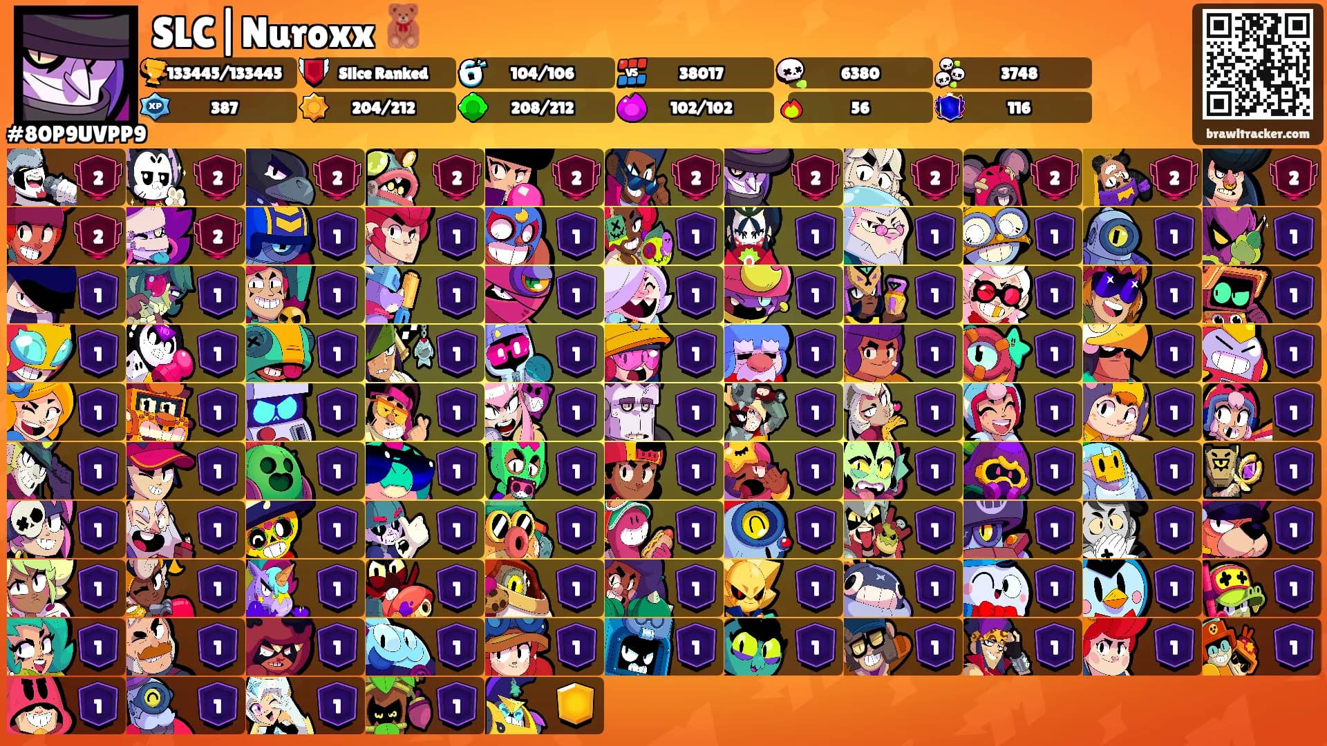 SLC|Nuroxx 🧸's Ranks