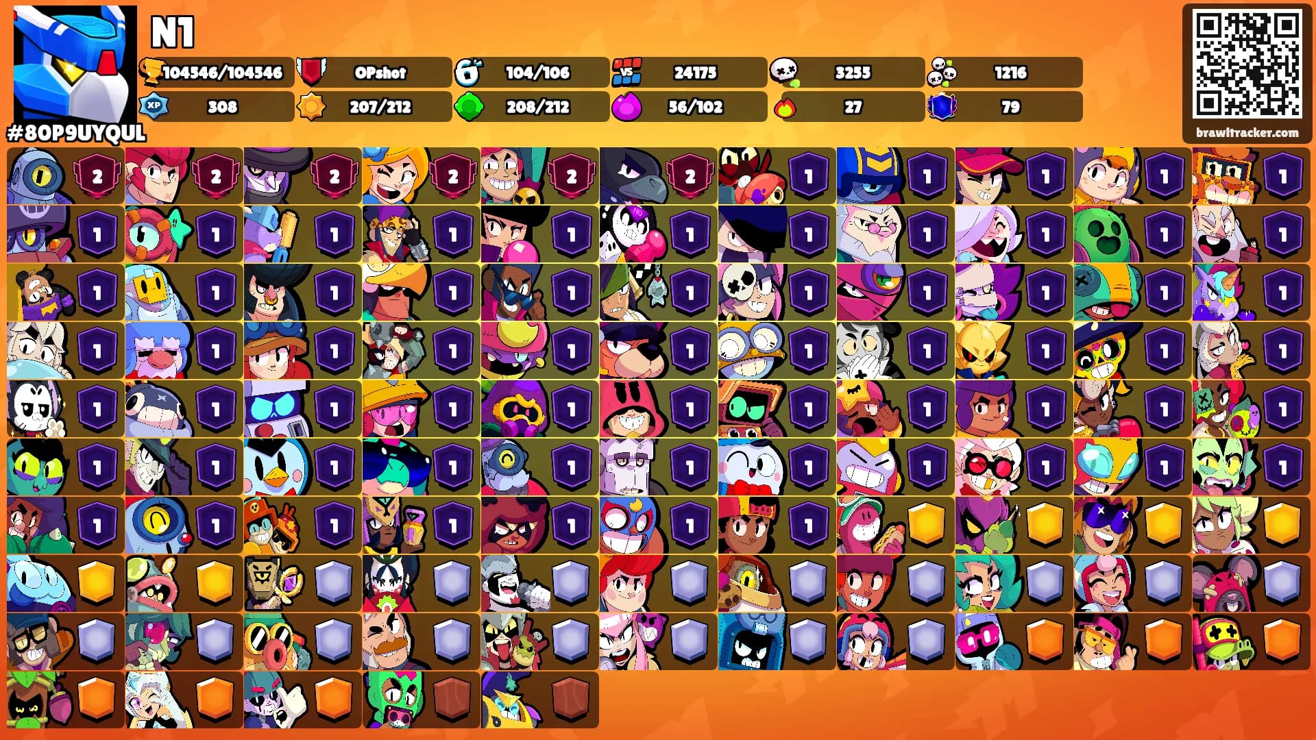 N1's Ranks