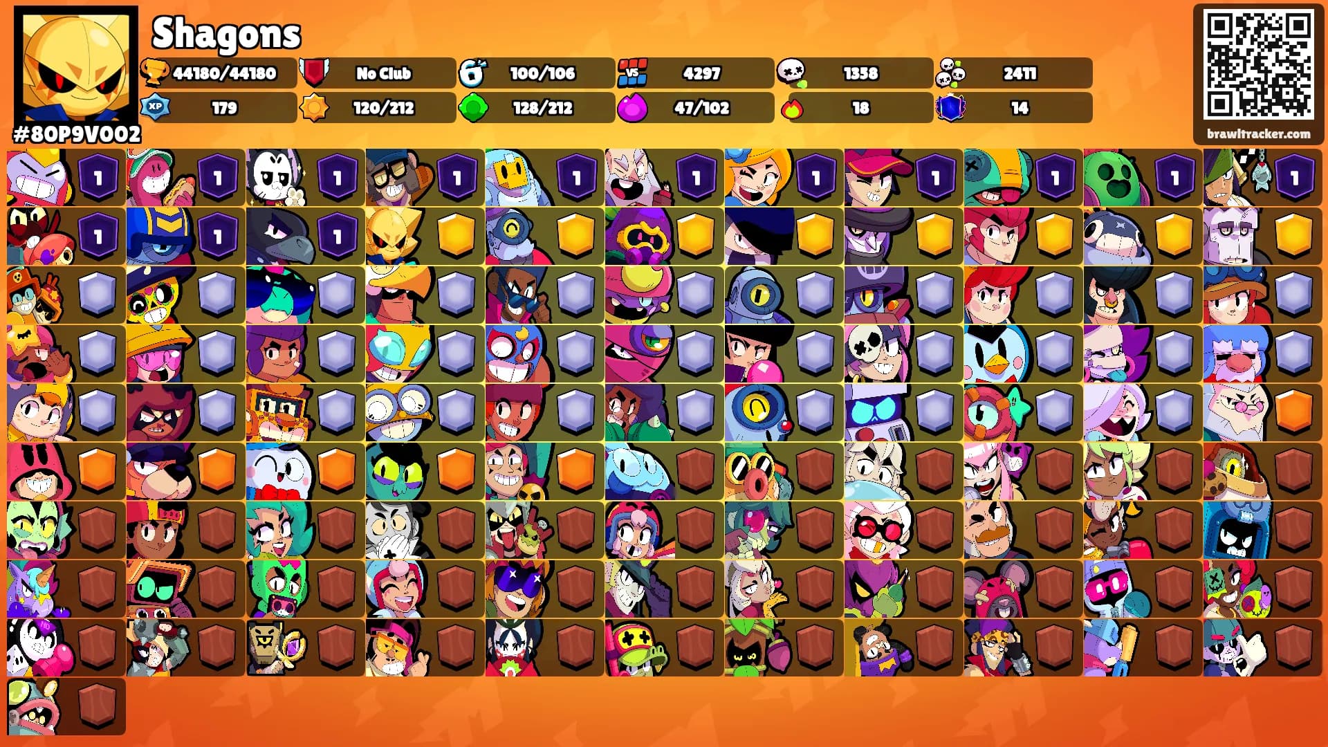 Shagons's Ranks