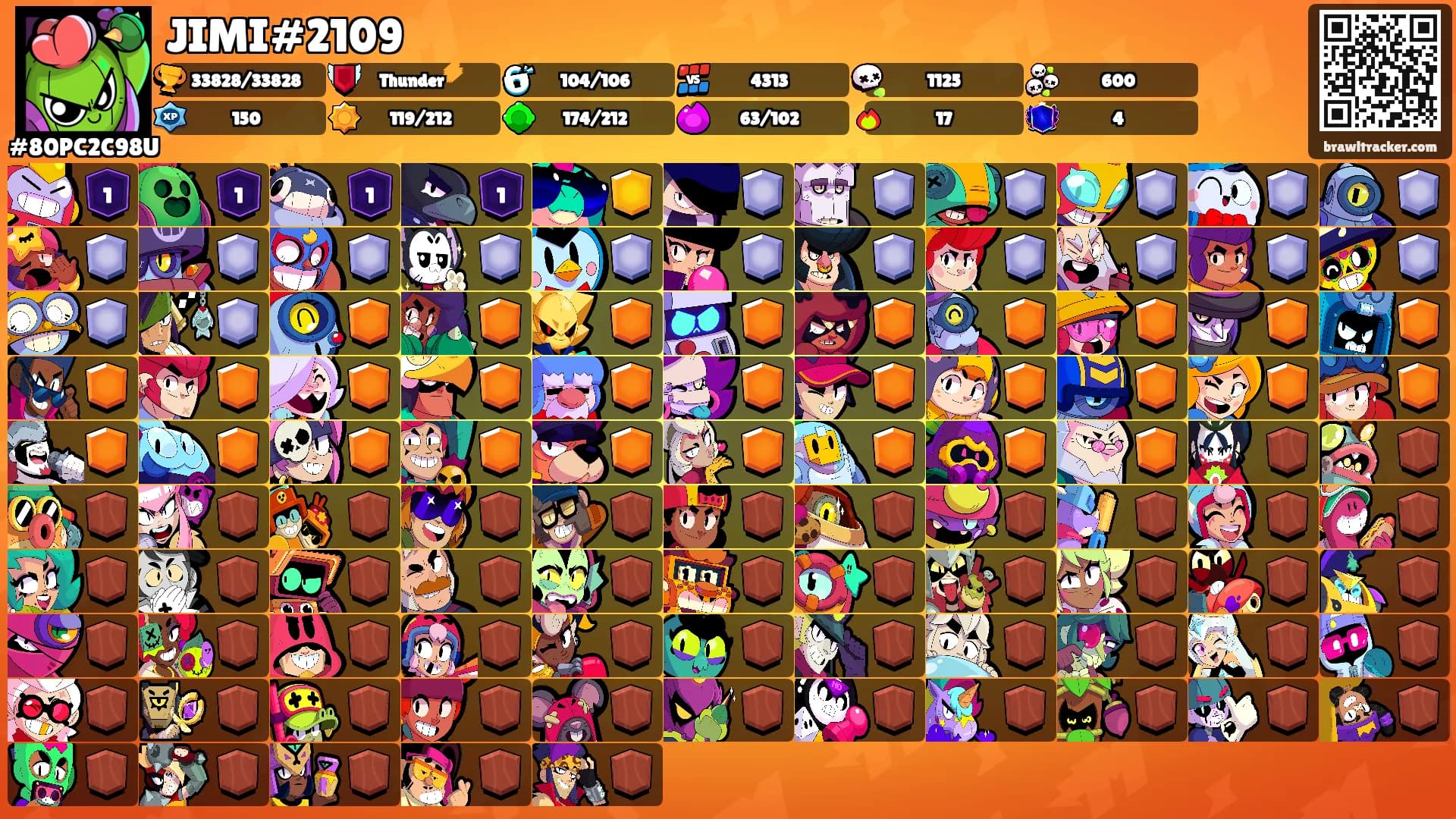 JIMI#2109's Ranks