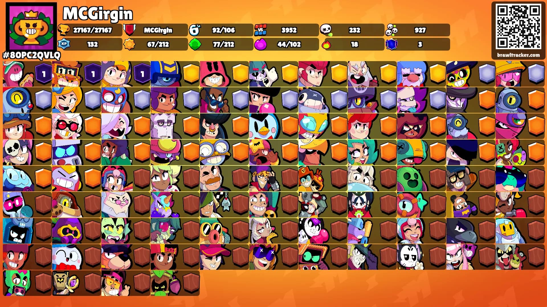 MCGirgin's Ranks