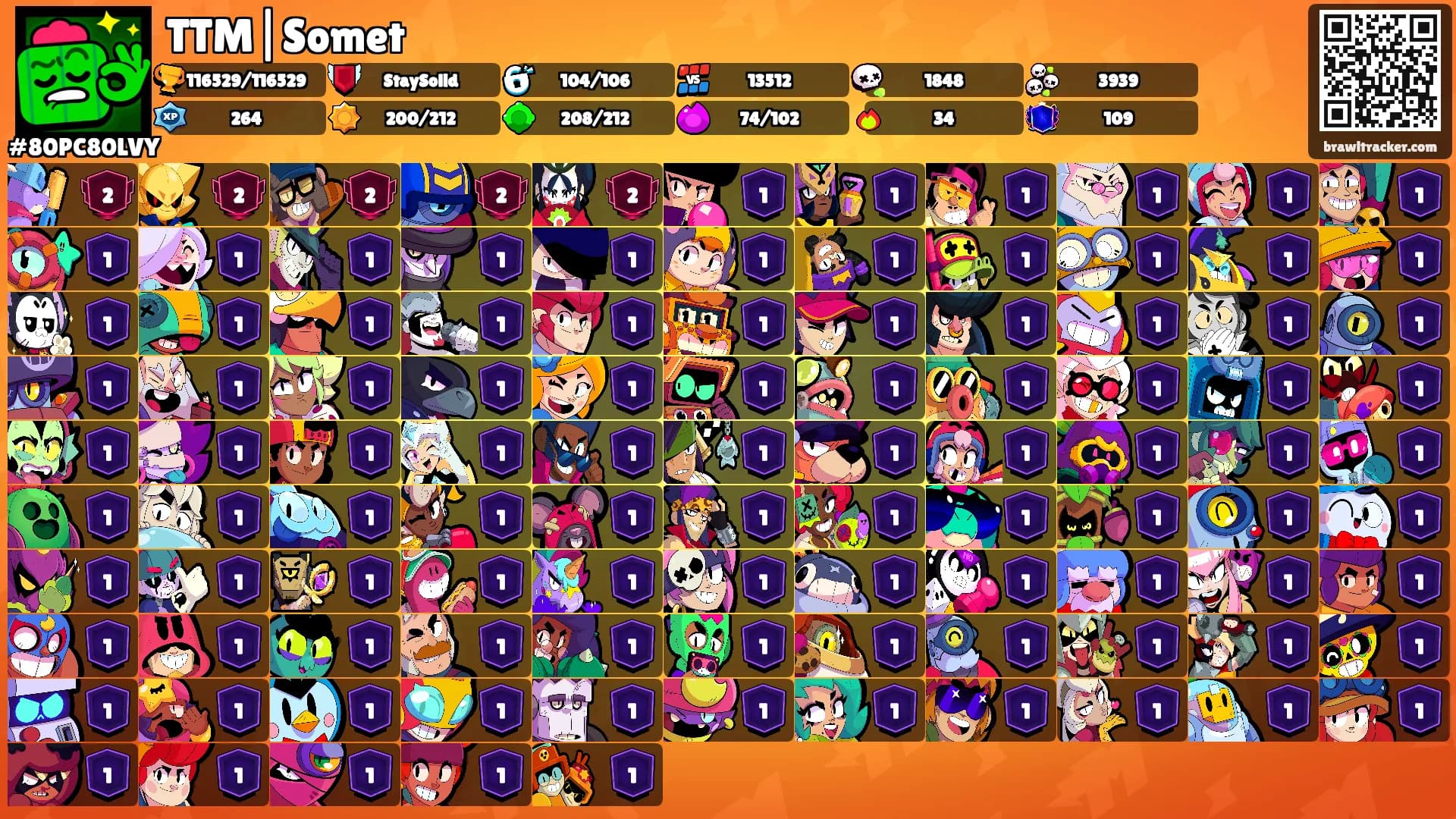 TTM|Somet's Ranks