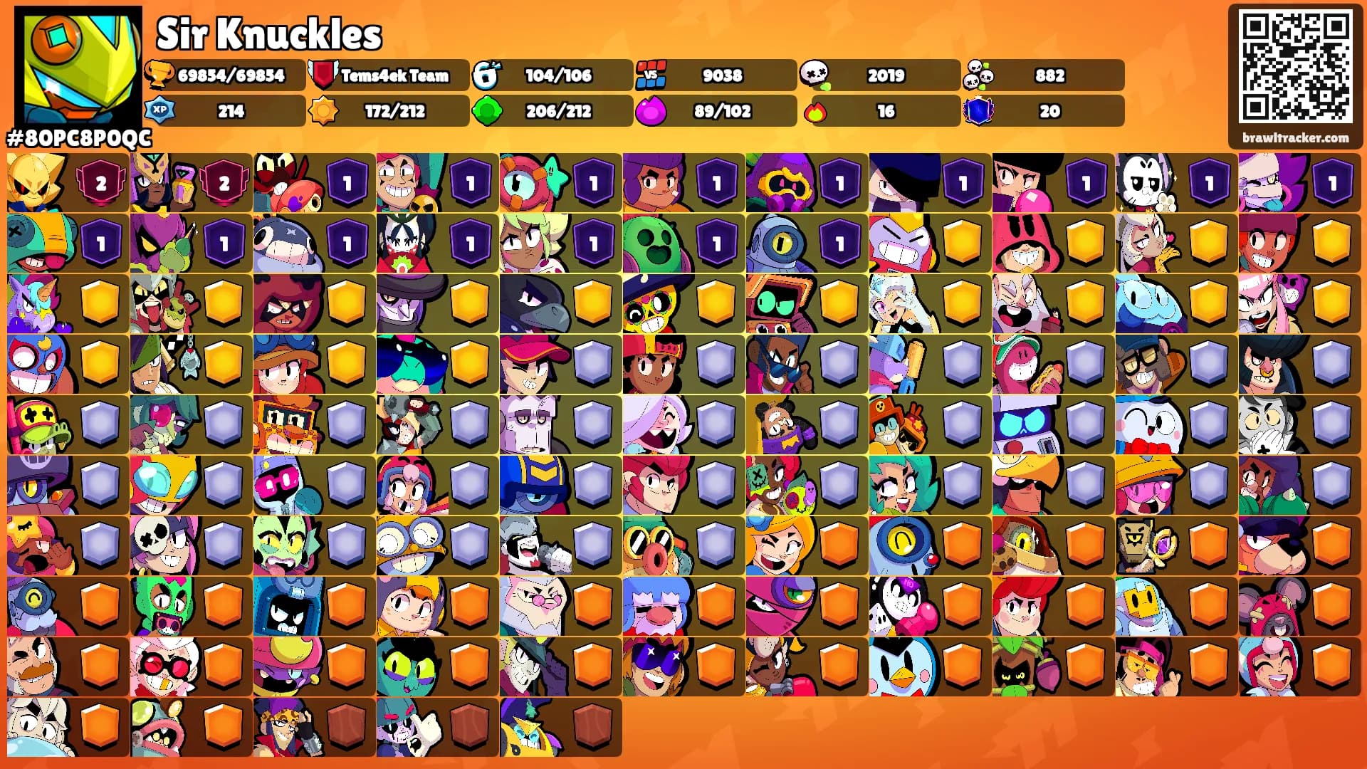 Sir Knuckles's Ranks