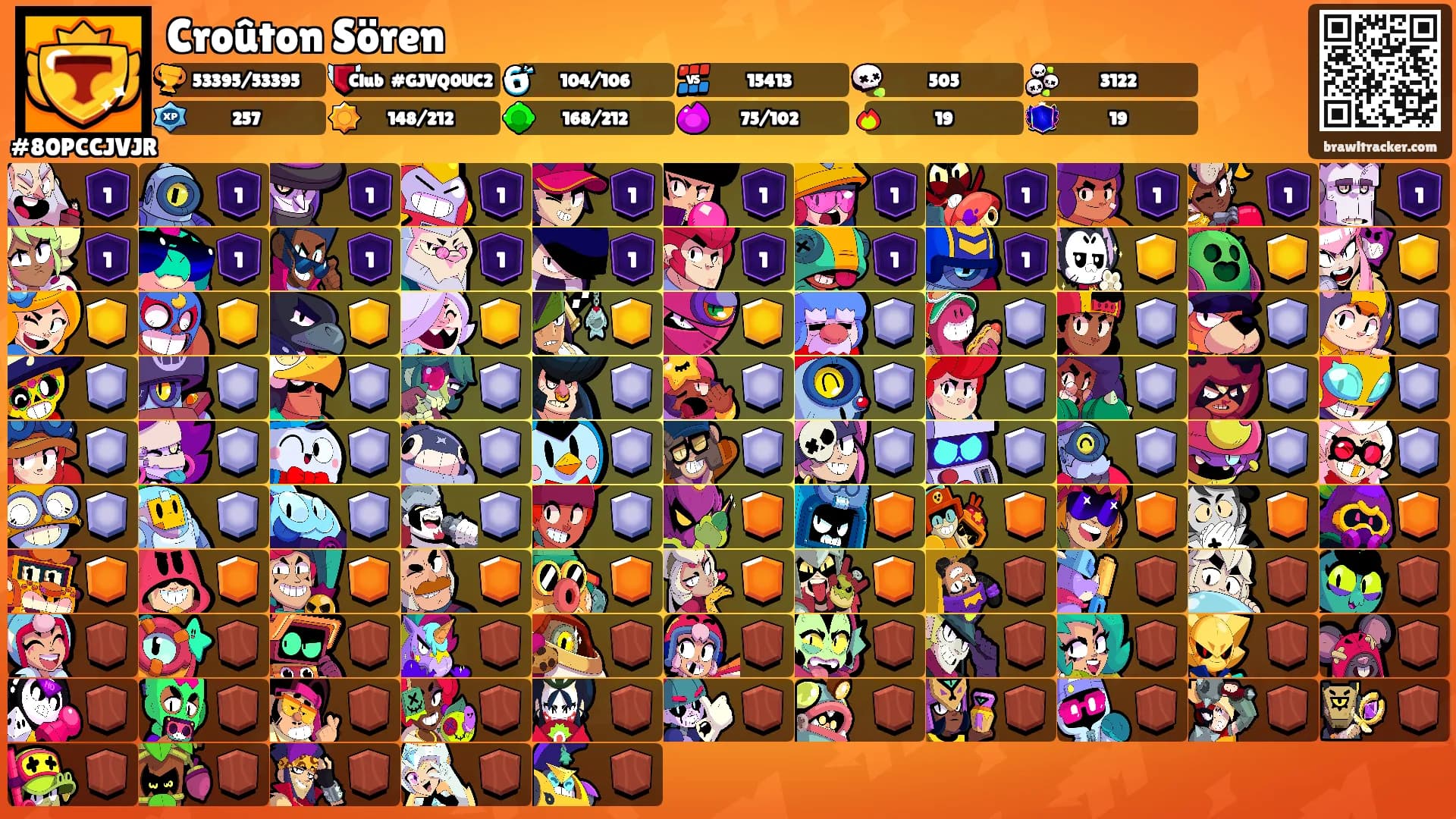 Croûton Sören's Ranks