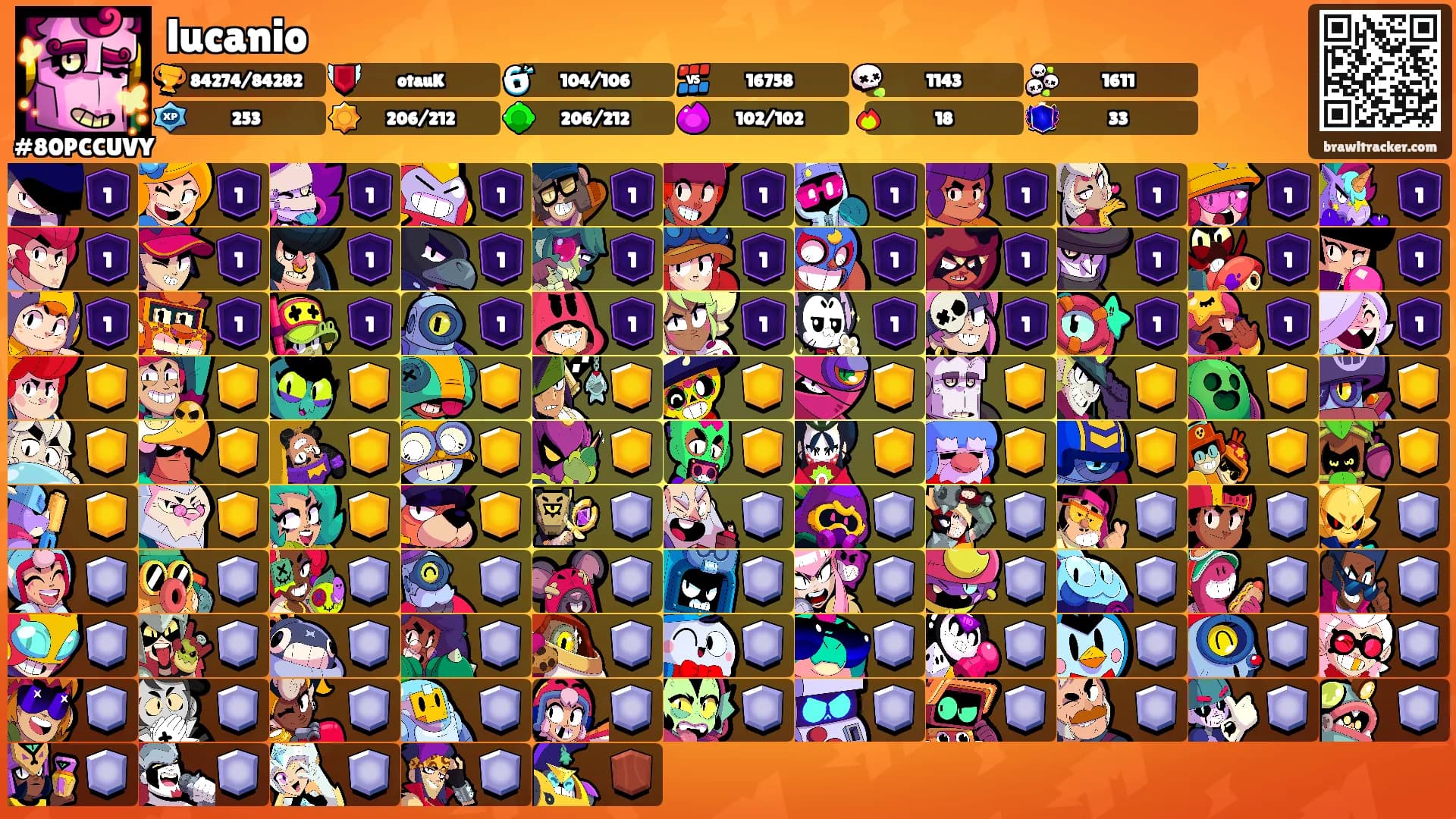 lucanio's Ranks