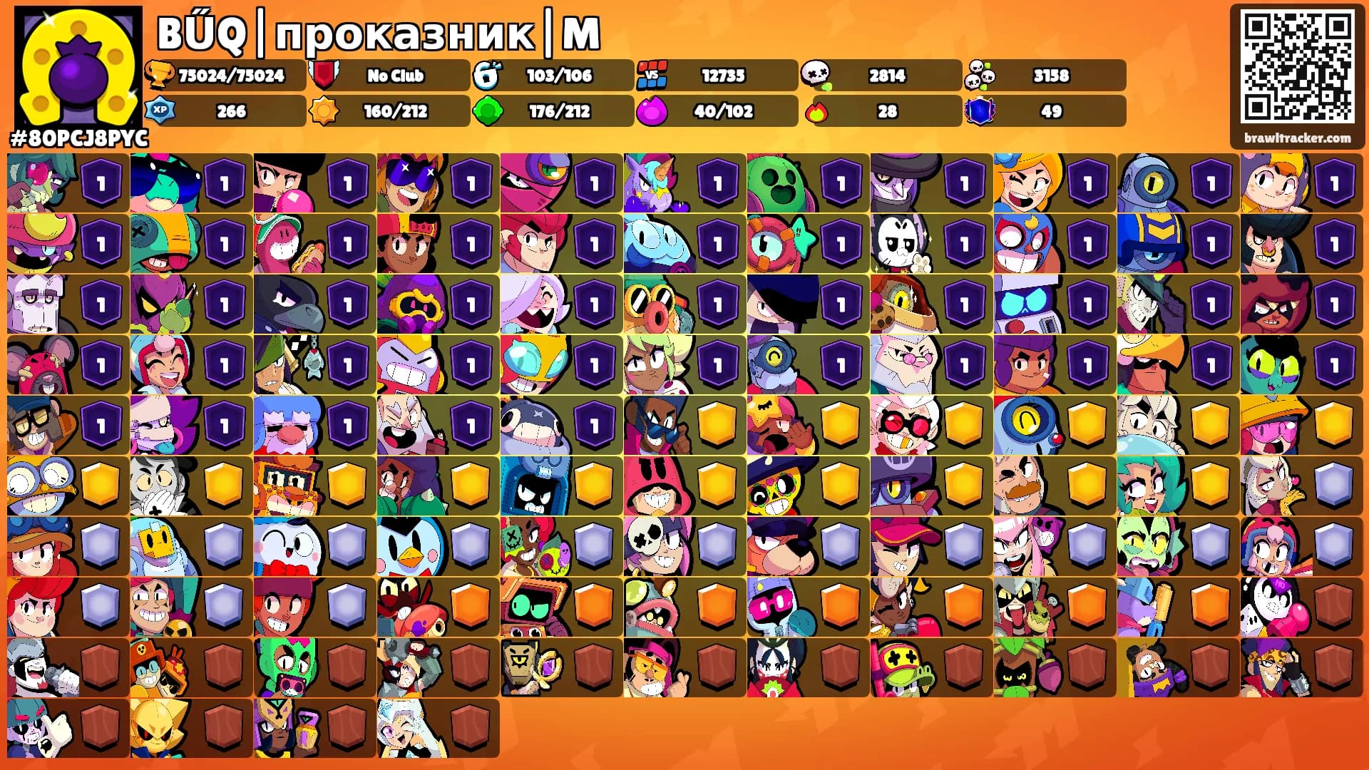 BŰQ|проказник|M's Ranks