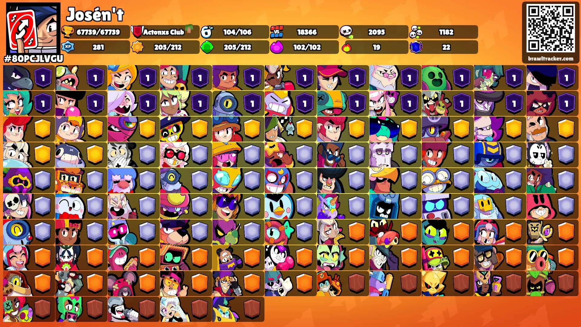 Josén't's Ranks