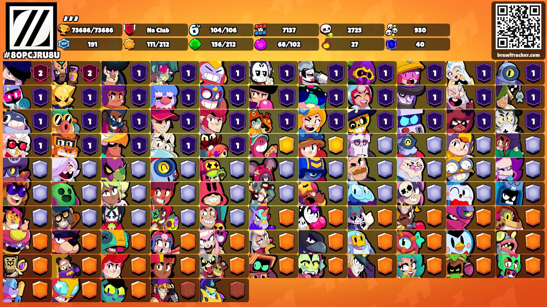 ,,,'s Ranks