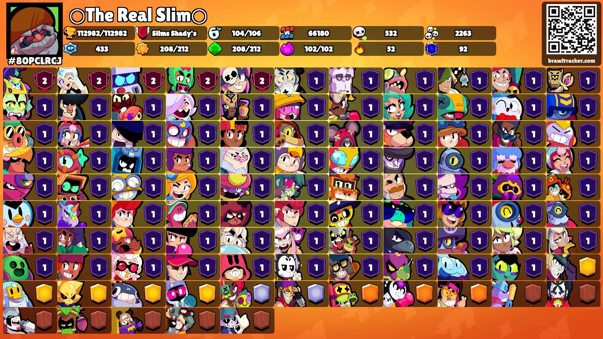 ○The Real Slim○'s Ranks