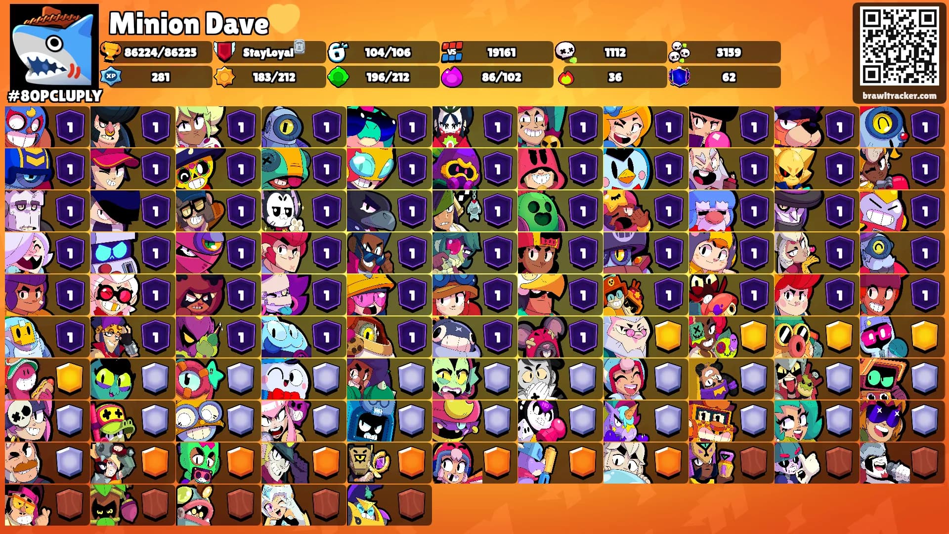 Minion Dave💛's Ranks