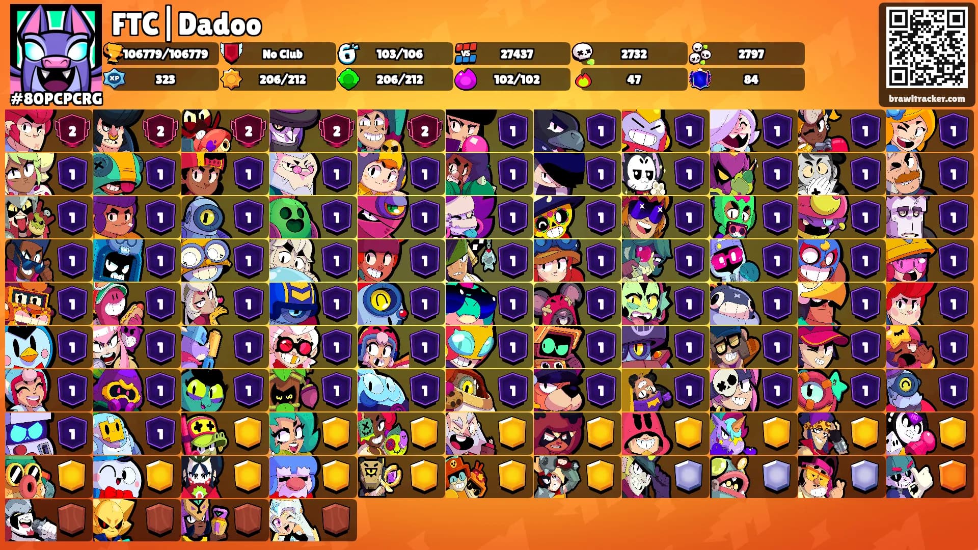FTC|Dadoo's Ranks
