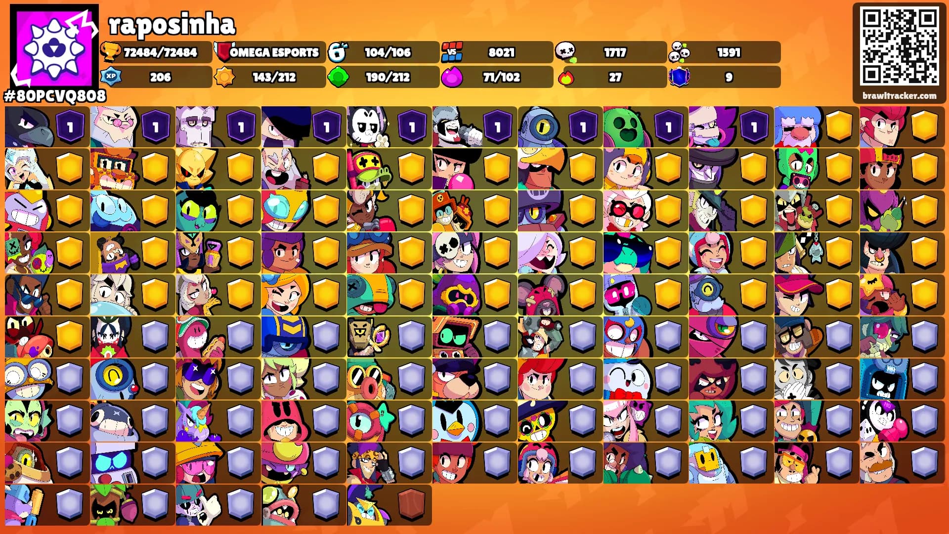 raposinha's Ranks