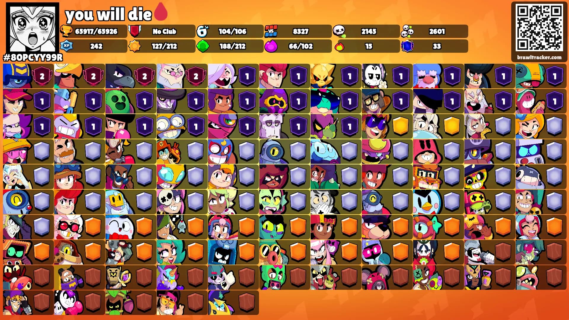 you will die🩸's Ranks