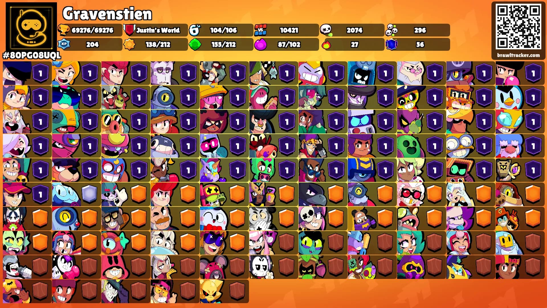 Gravenstien's Ranks