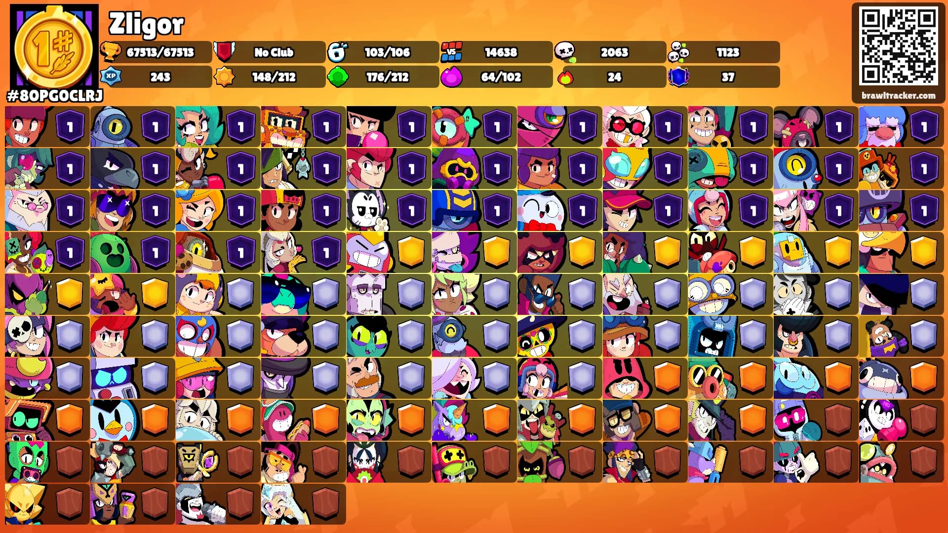 Zligor's Ranks