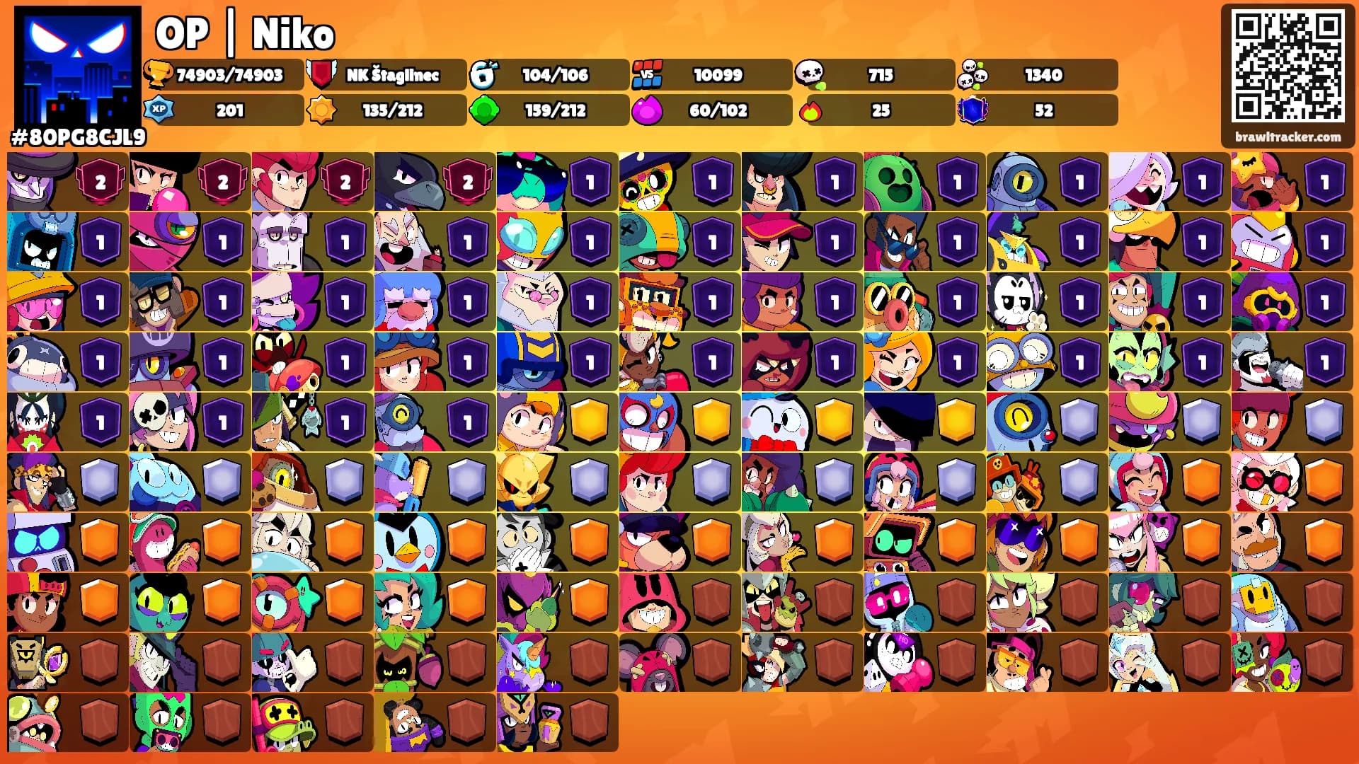 OP | Niko's Ranks
