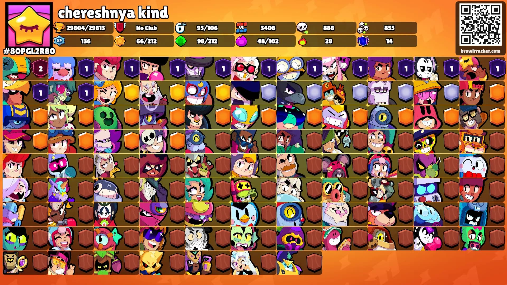 chereshnya kind's Ranks