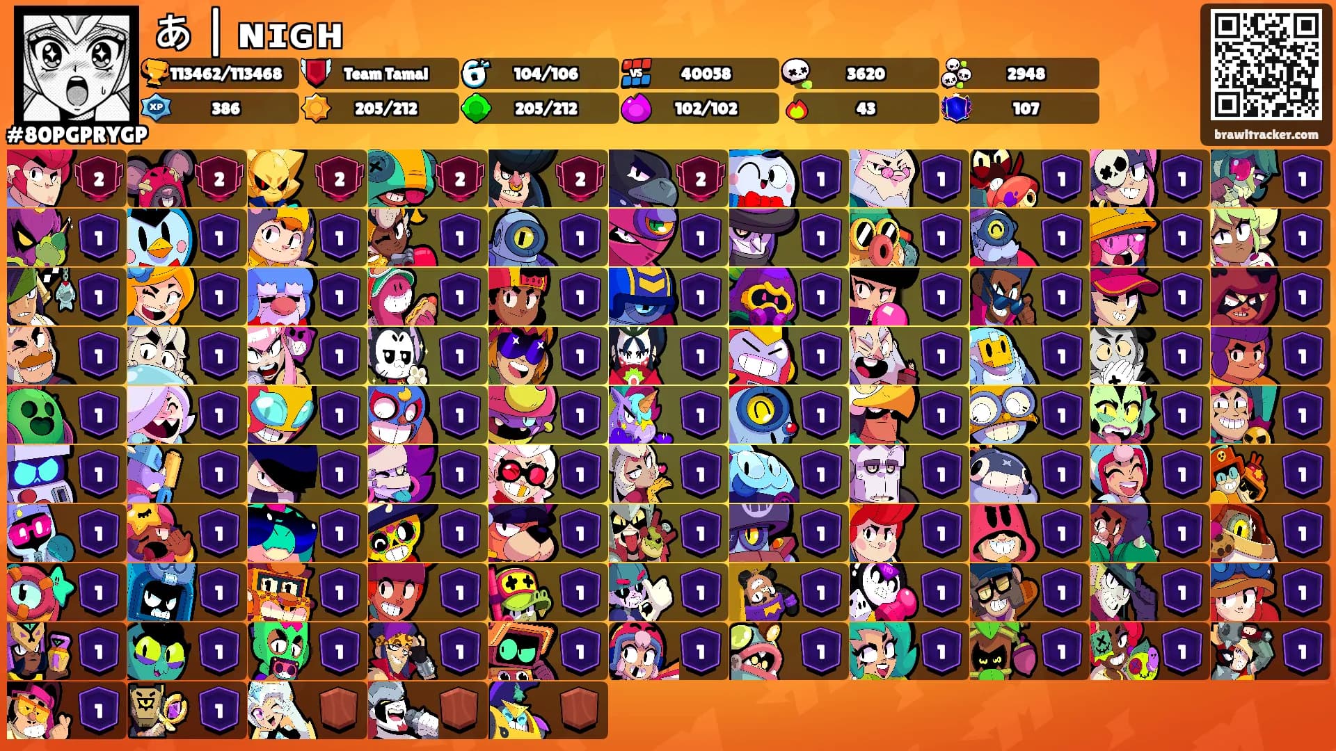 あ | ɴɪɢʜ's Ranks