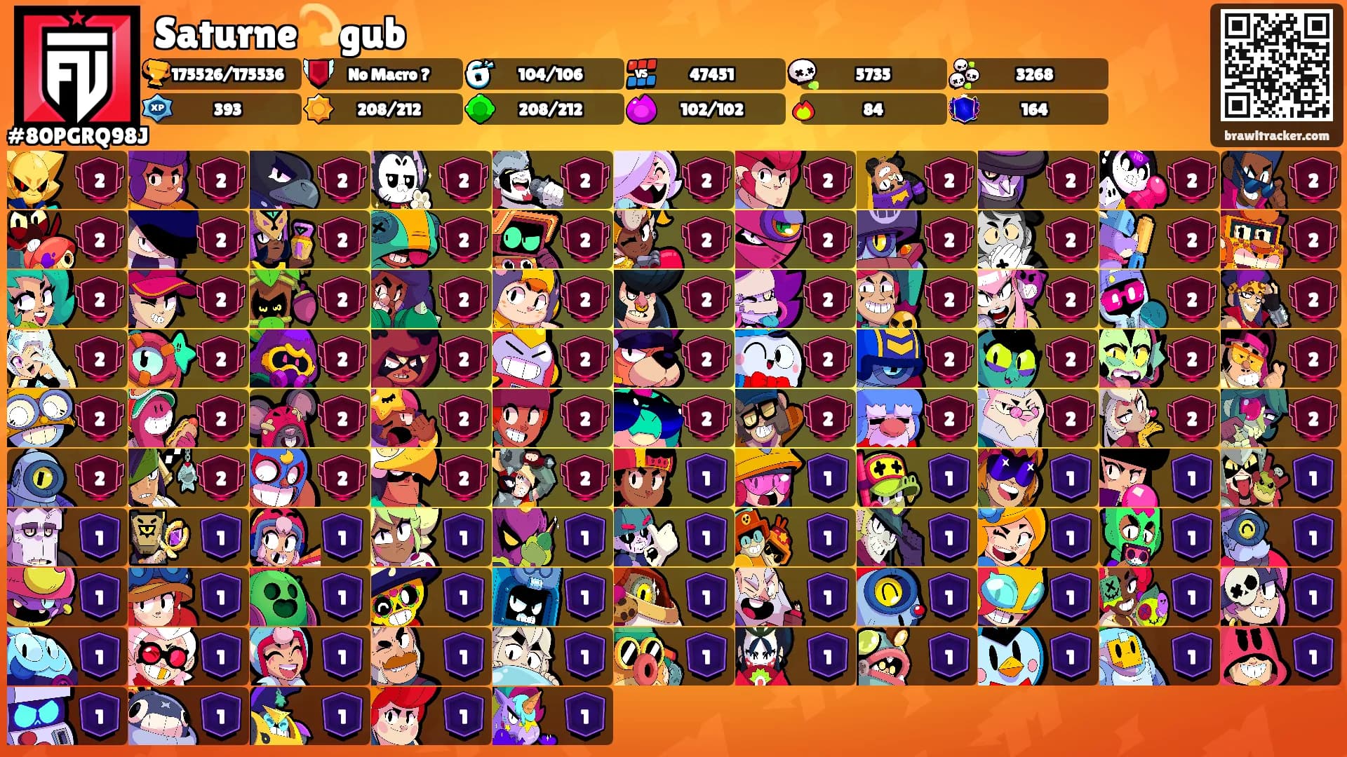 Saturne💫gub's Ranks