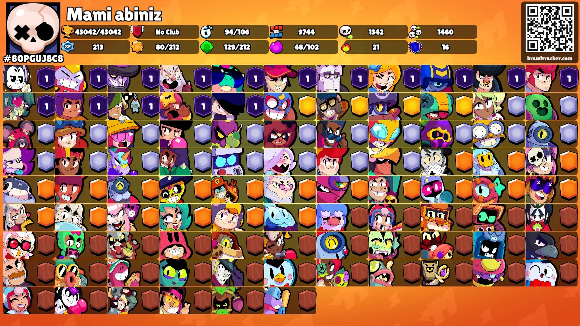 Mami abiniz's Ranks