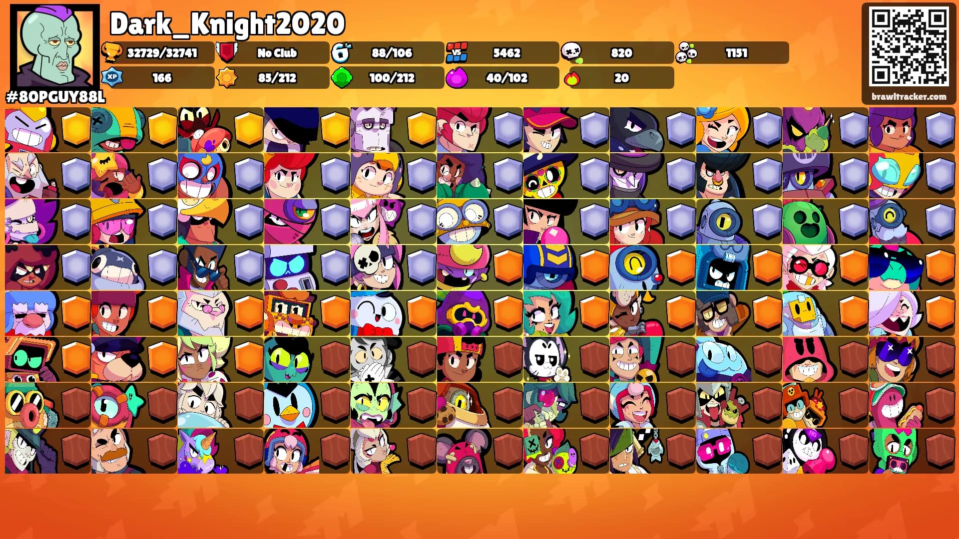 Dark_Knight2020's Ranks