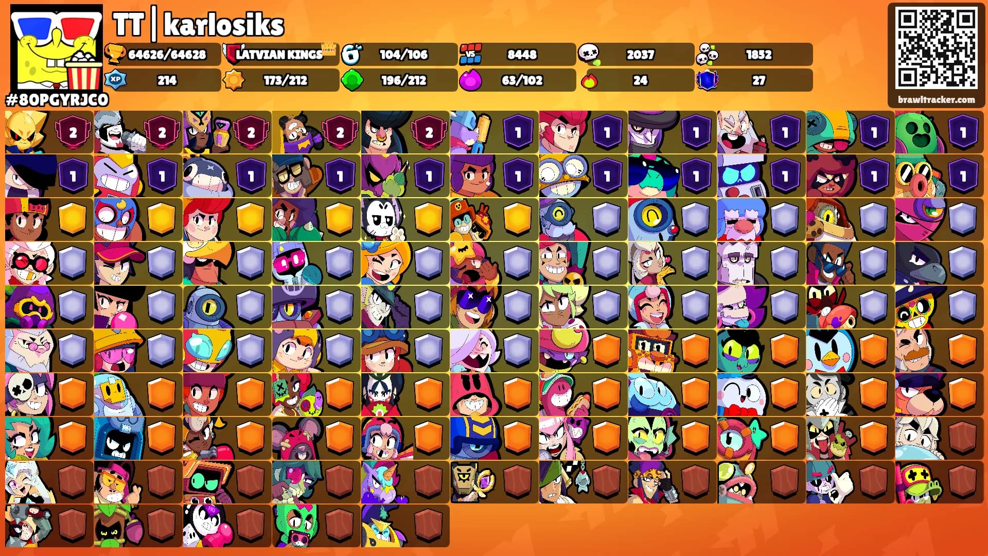 TT|karlosiks's Ranks