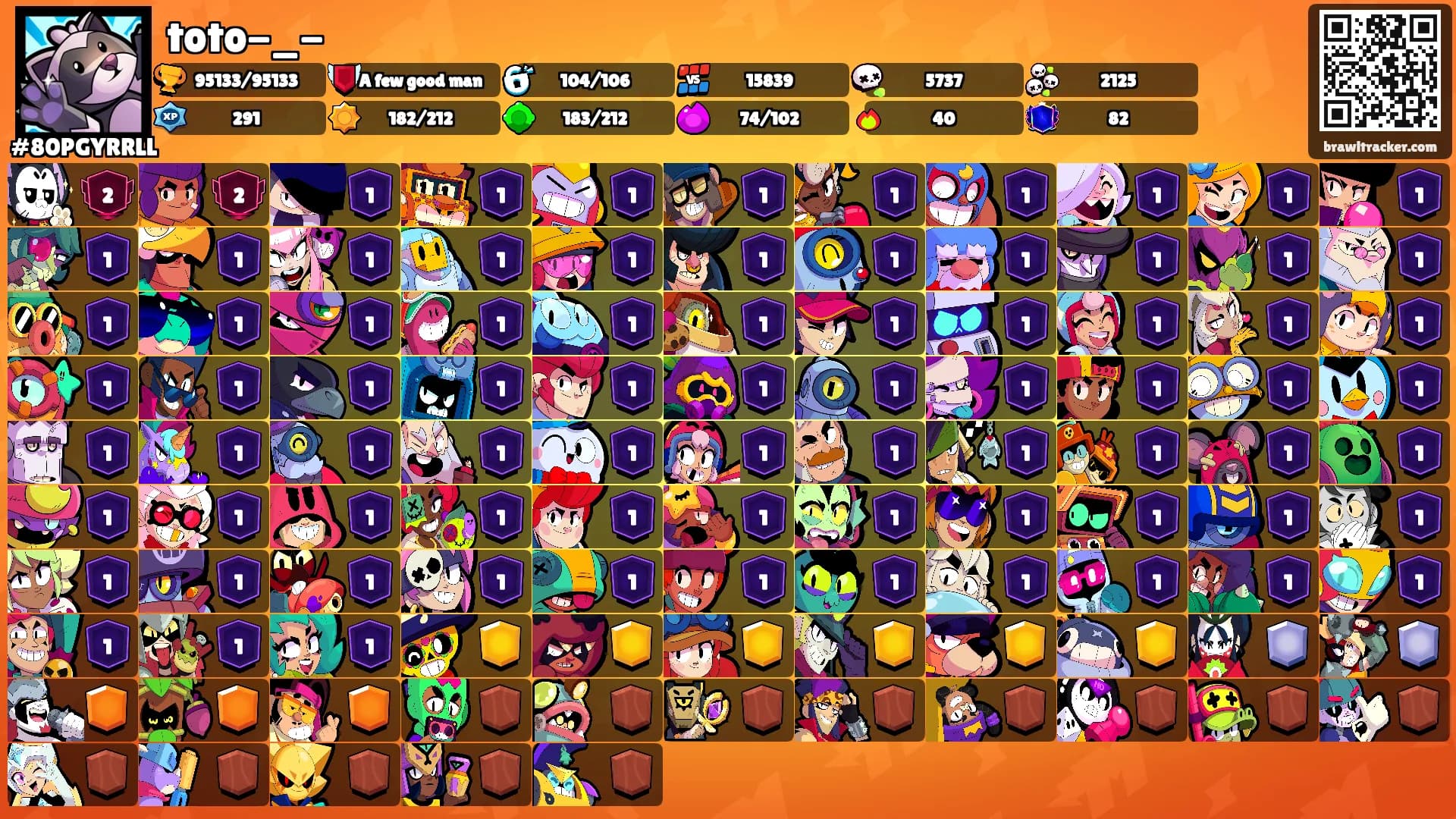 toto-_-'s Ranks