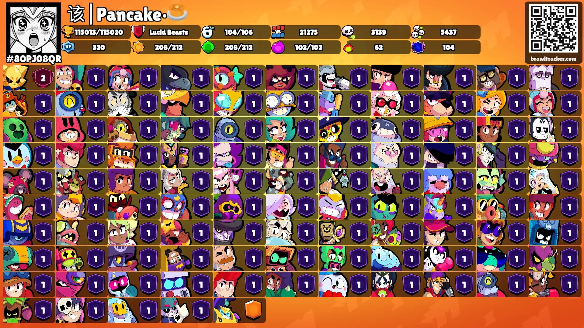该|Pancake•🥞's Ranks