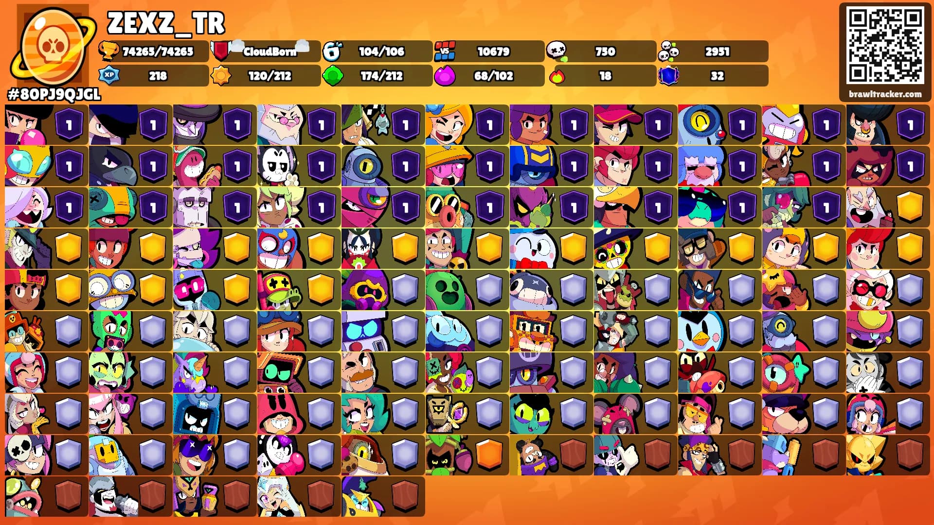 ZEXZ_TR's Ranks