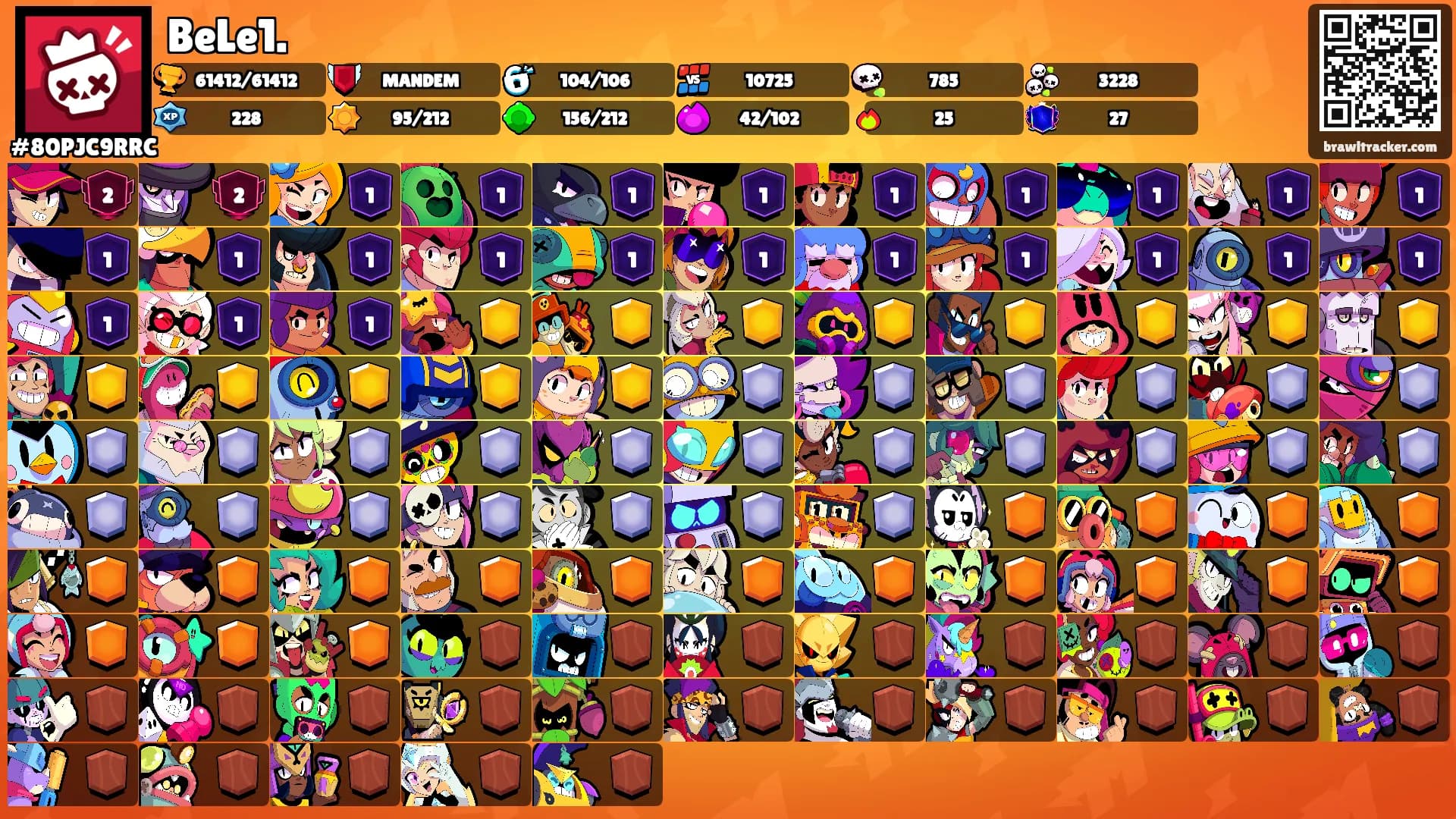BeLe1.'s Ranks