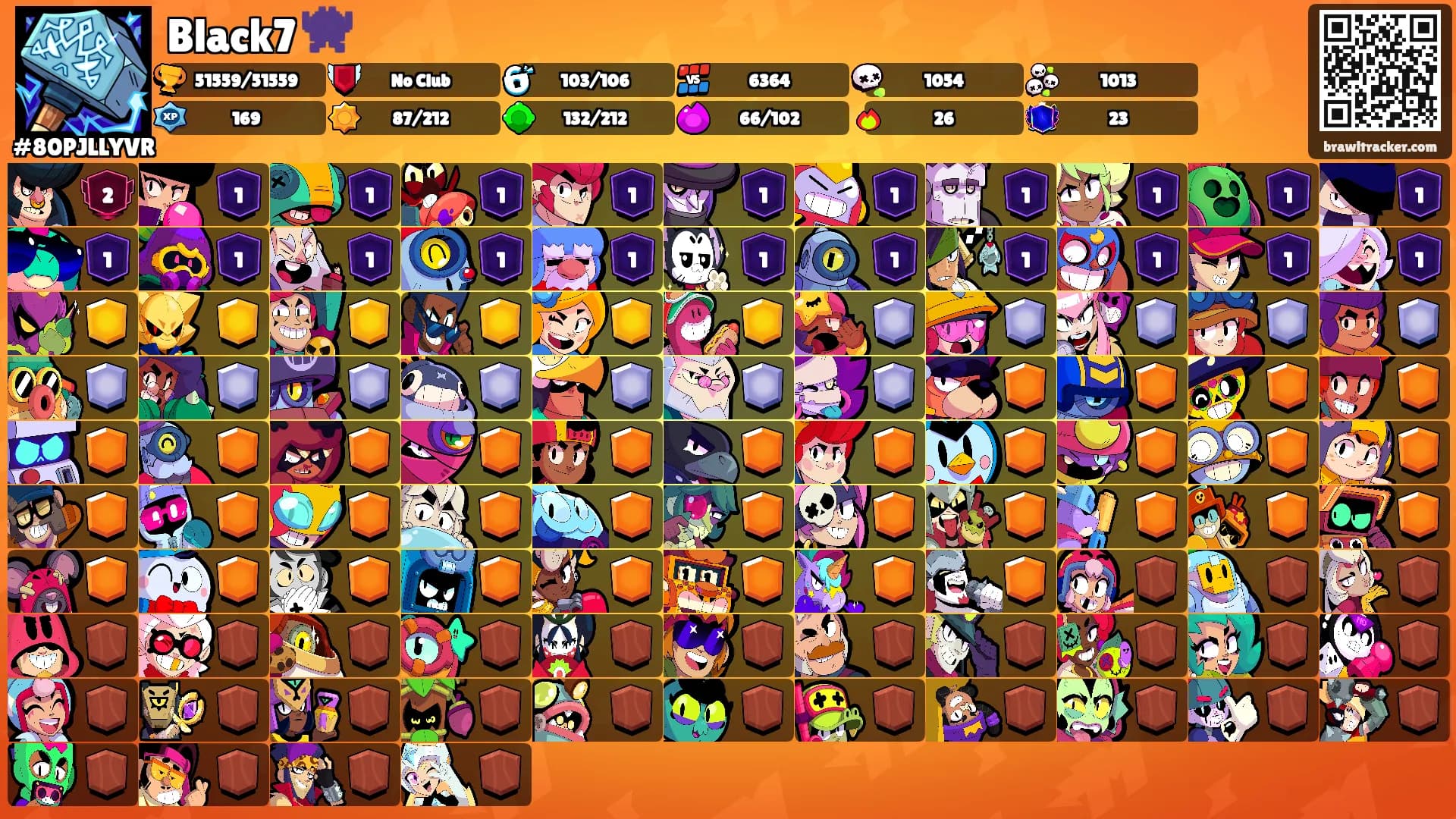 Black7 👾's Ranks