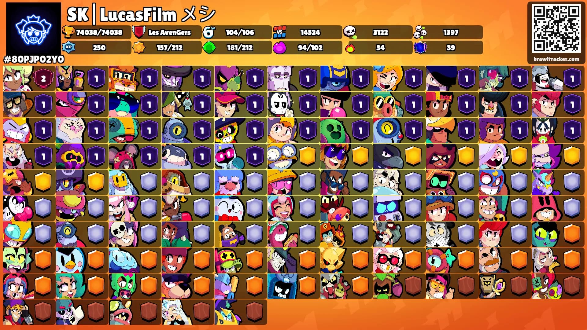SK|LucasFilm メシ's Ranks
