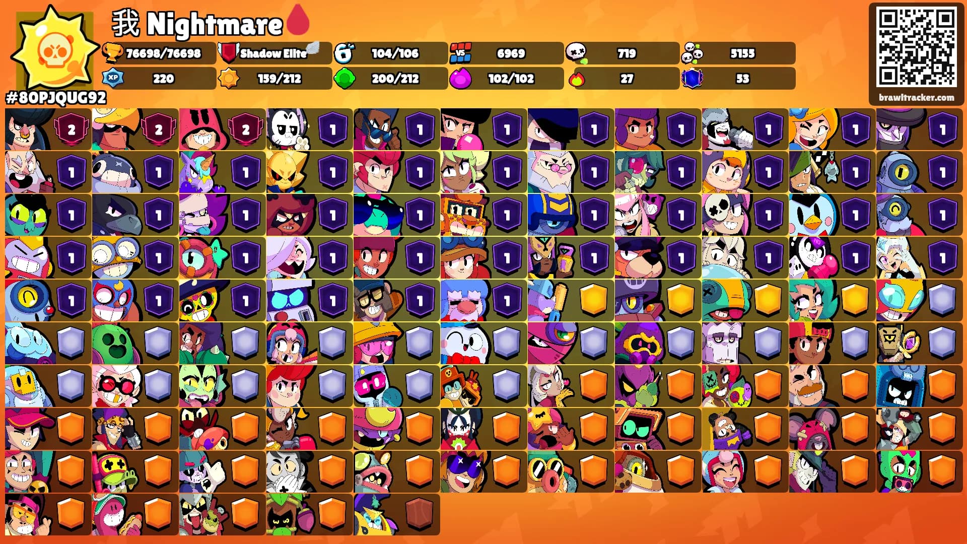 我 Nightmare🩸's Ranks