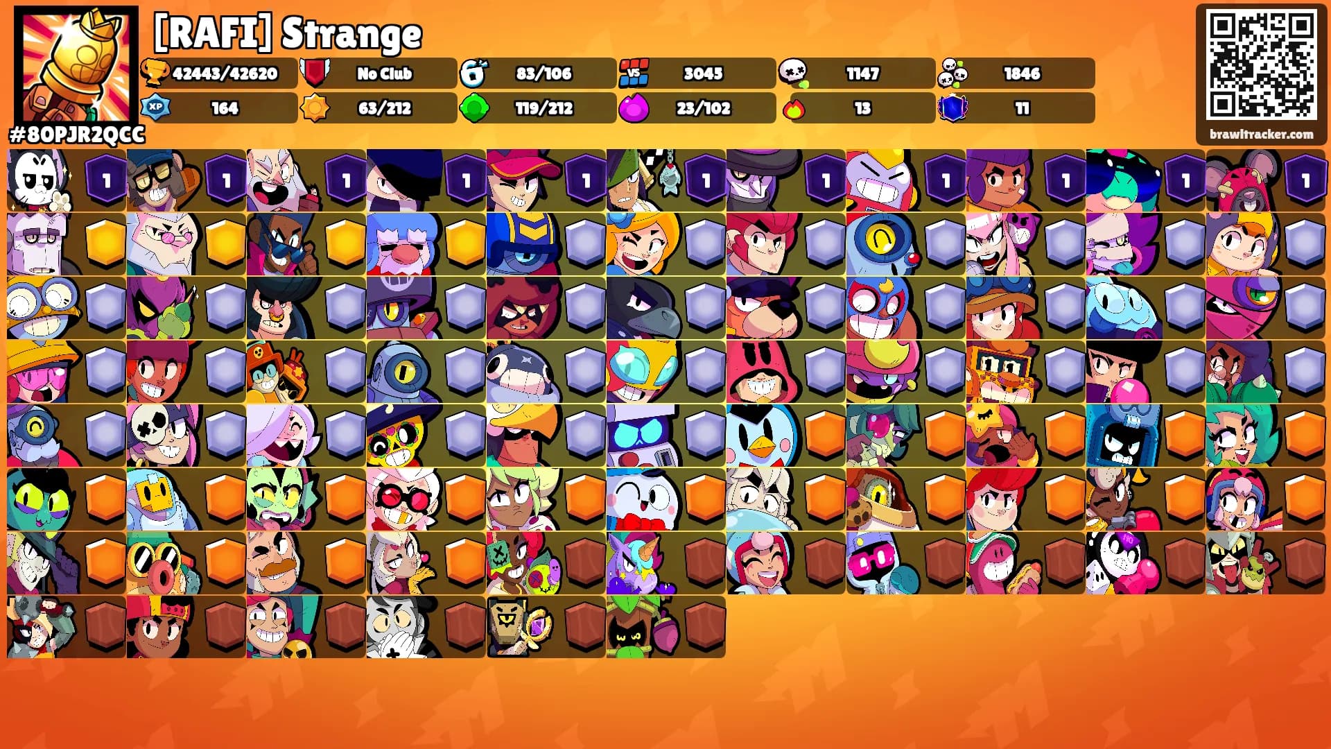 [RAFI] Strange's Ranks