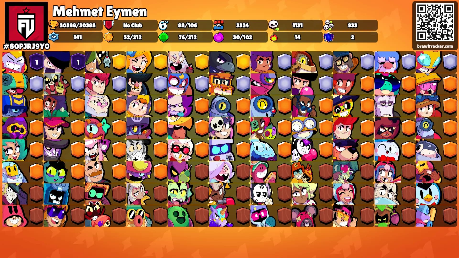 Mehmet Eymen's Ranks