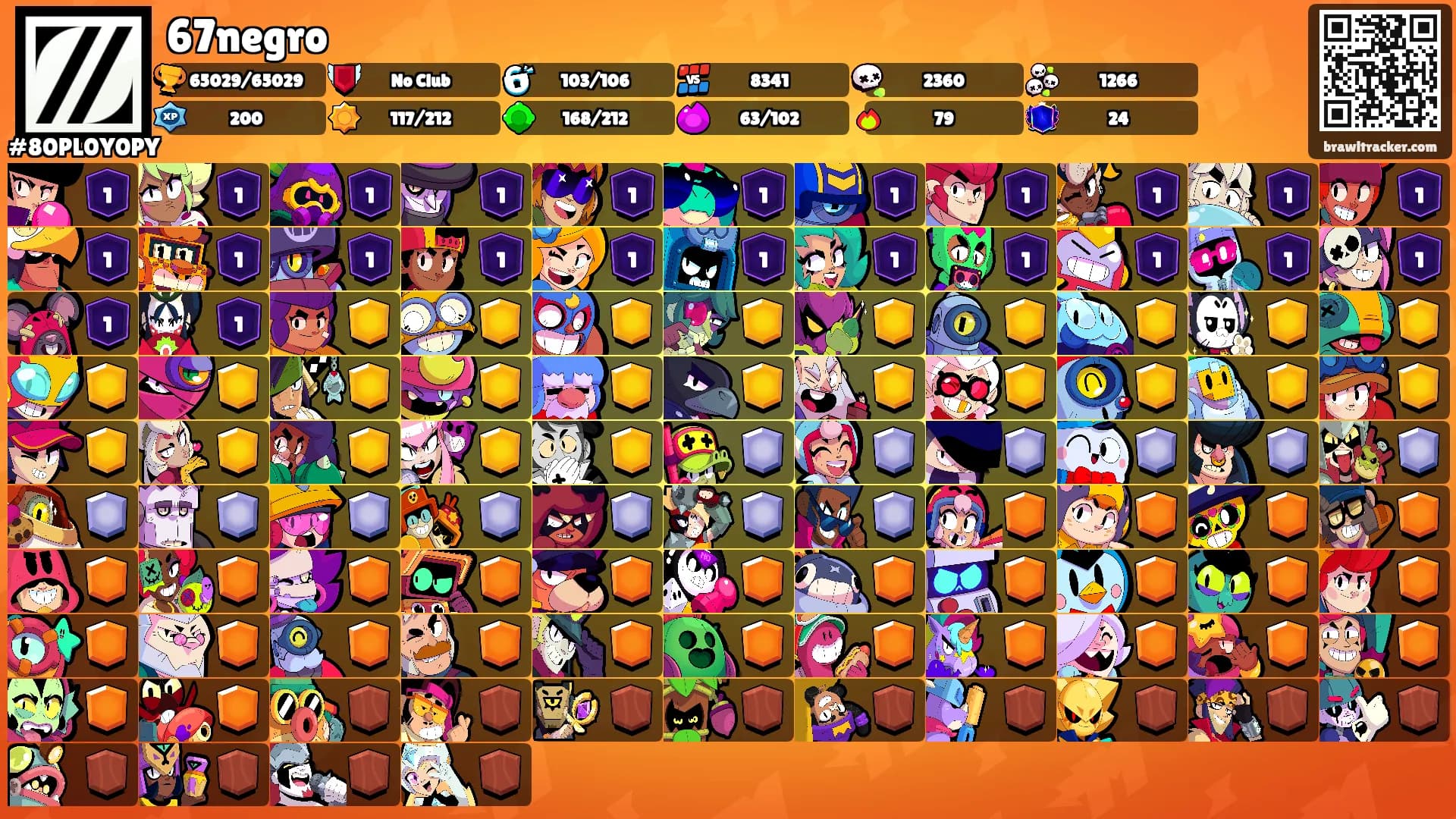 67negro's Ranks