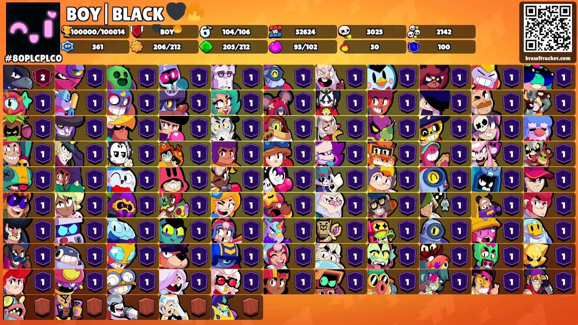 BOY|BLACK 🖤🔥's Ranks