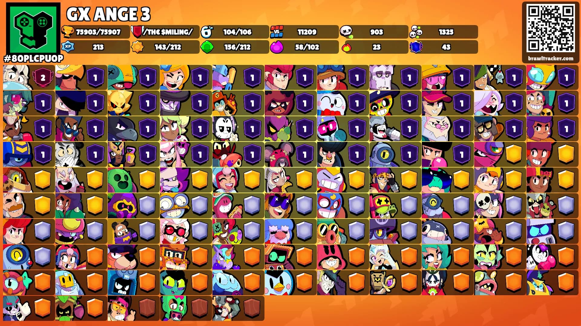 GX ANGE 3's Ranks