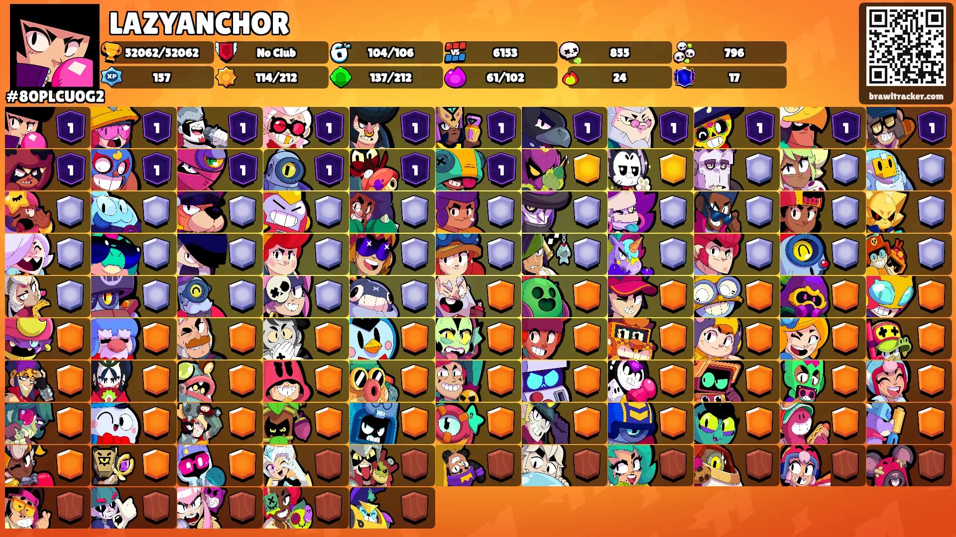 LAZYANCHOR's Ranks