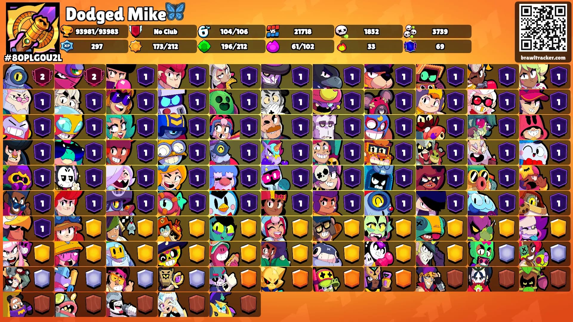 Dodged Mike🦋's Ranks