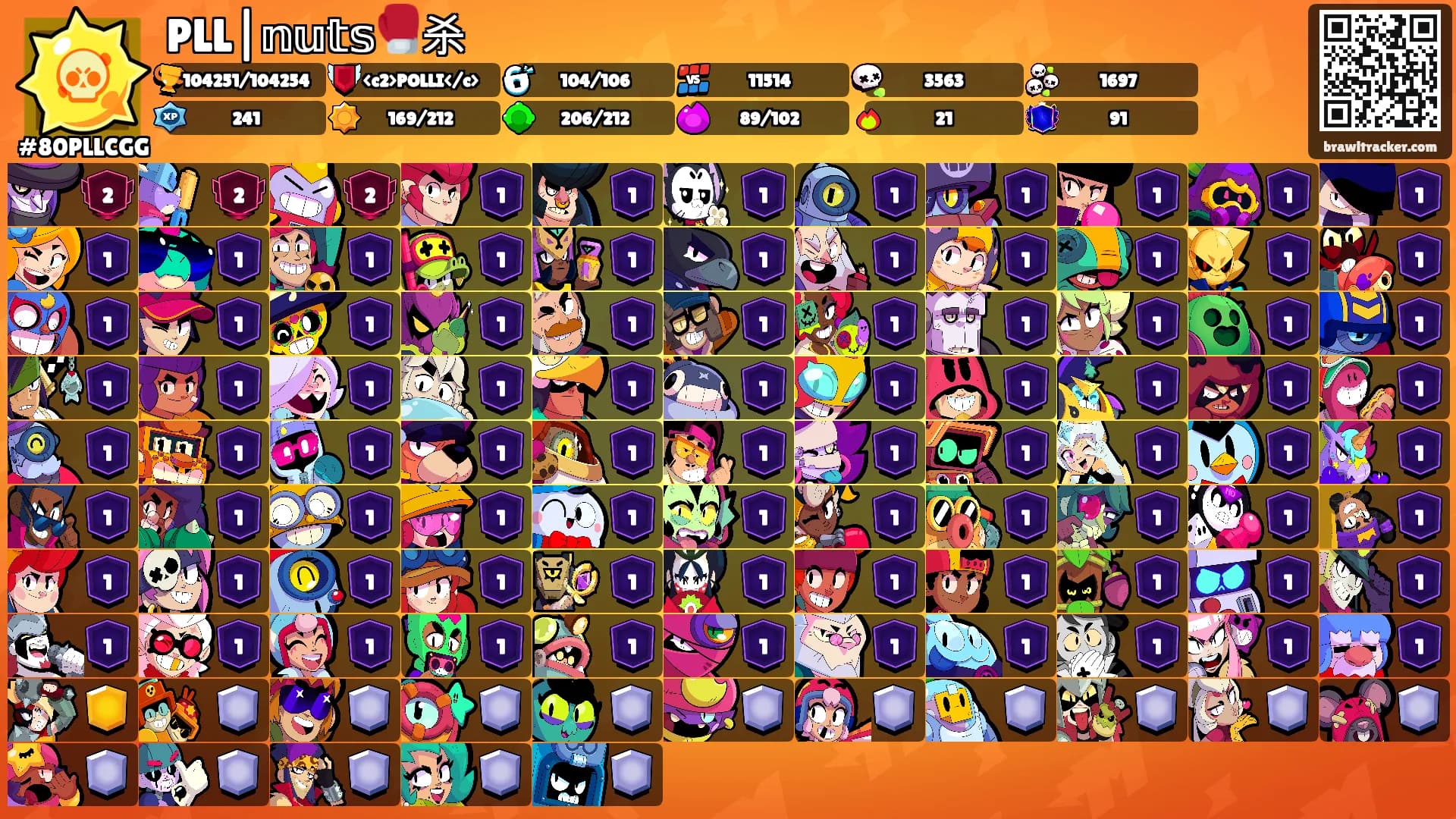 PLL|𝕟𝕦𝕥𝕤🥊杀's Ranks
