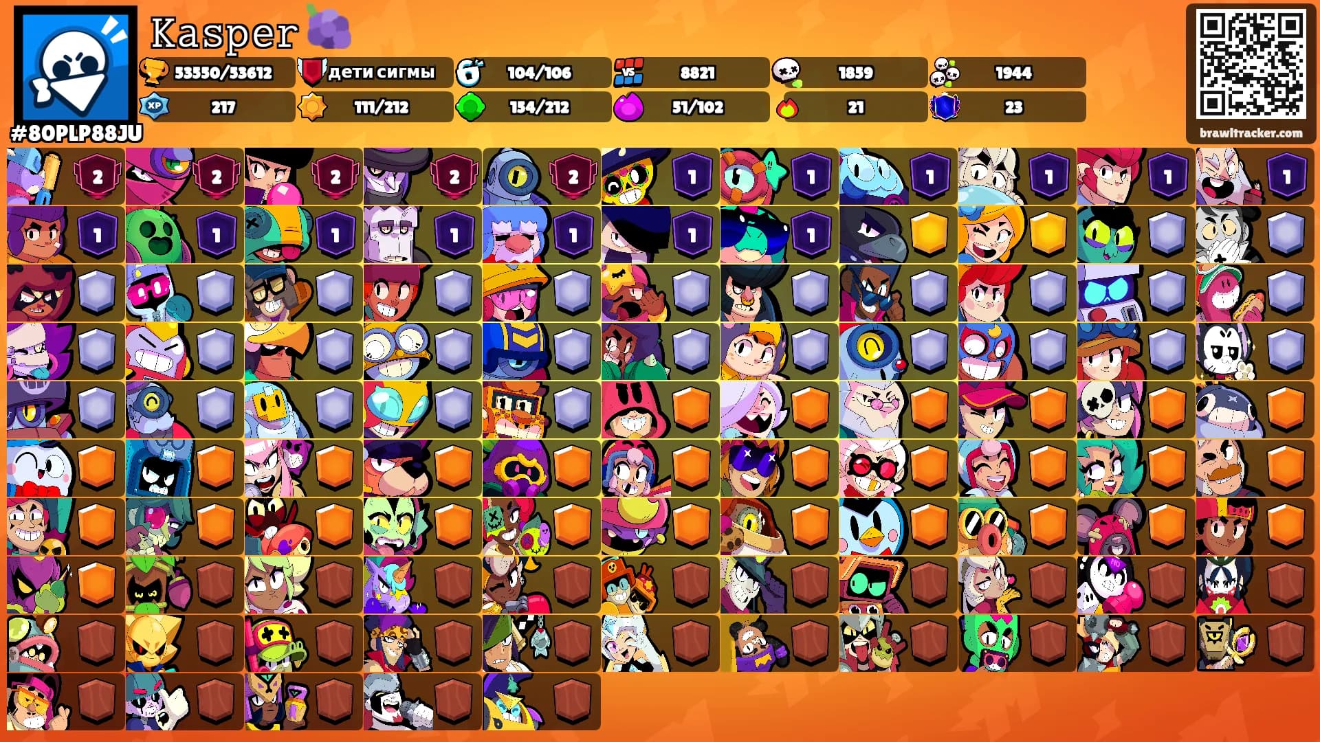 𝙺𝚊𝚜𝚙𝚎𝚛 🍇's Ranks